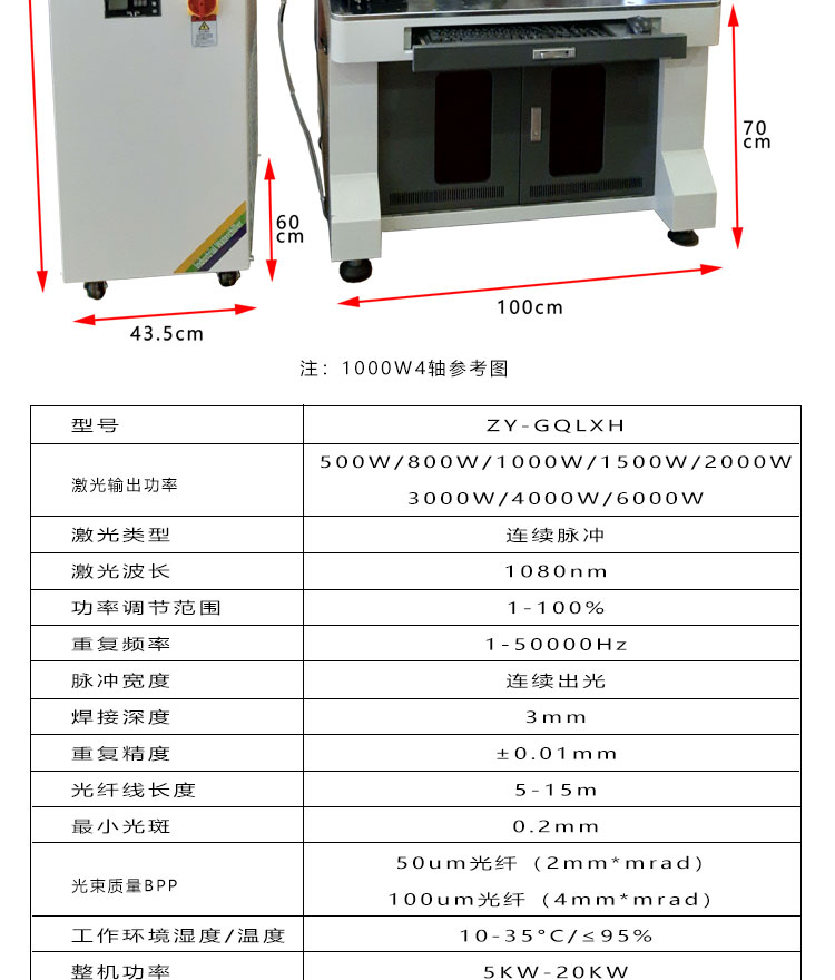 激光焊接机详细图解