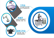 层级质监系统